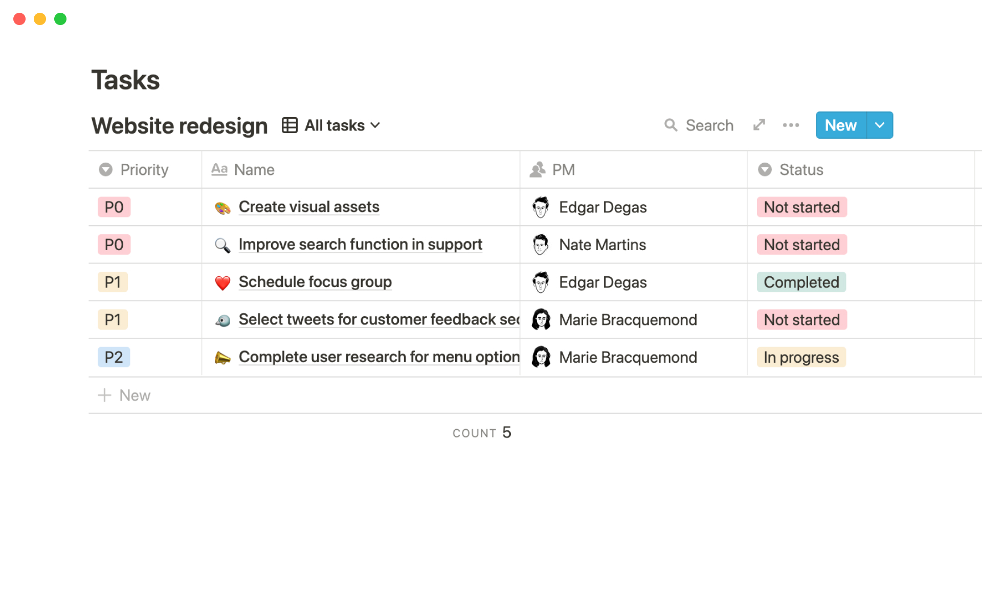 The single source of truth to give context, set goals, see edge cases, and plan the steps for improving your product. 