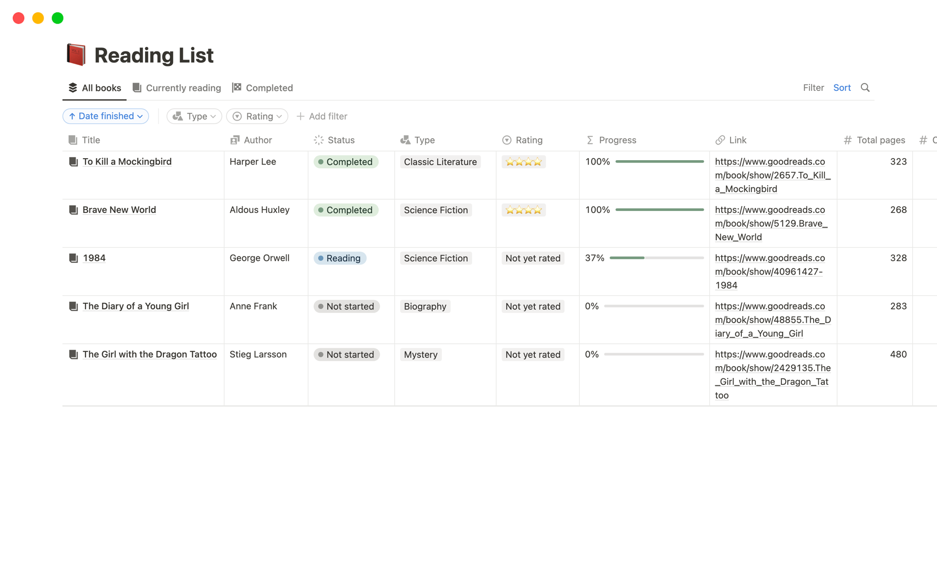 A template preview for Reading List with Automations