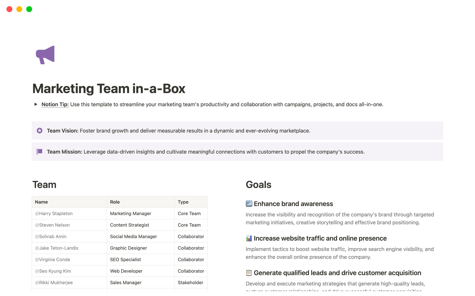 A template preview for Marketing Team in-a-Box