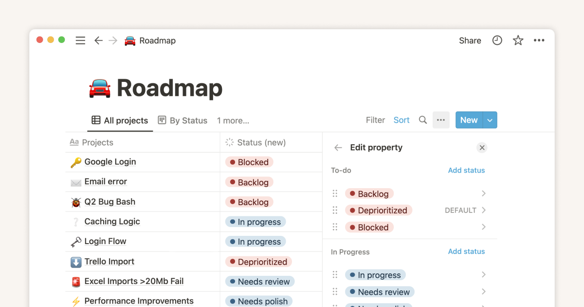 The status property gives you clarity on task progress